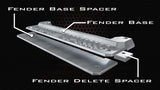 Pre-Order* V1 Ignite Fender System Attachment Base